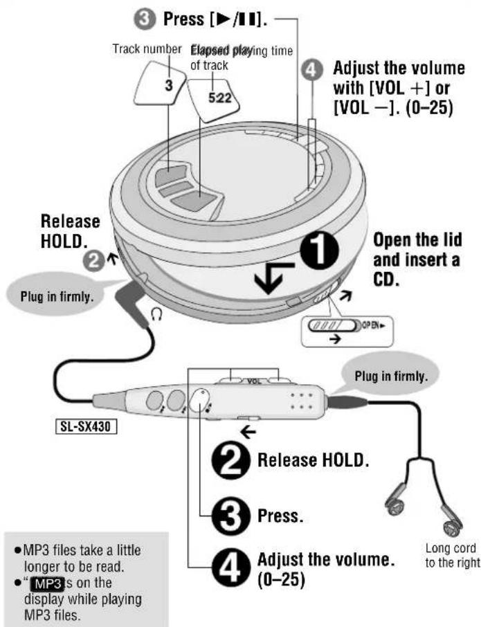 PANASONIC SLSX429C - Car adaptor - 1