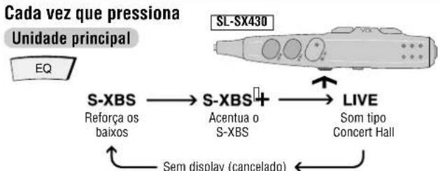PANASONIC SLSX429C - Mudar a提供优质 do som - 1