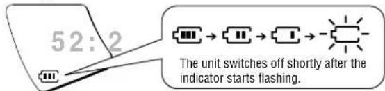PANASONIC SLSX429C - The battery indicator - 1