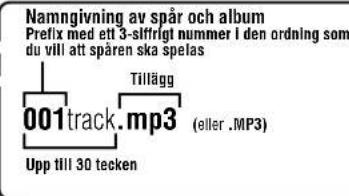 PANASONIC SLSX429C - När MP3-filer skapas for avspelning på den här enheten - 2