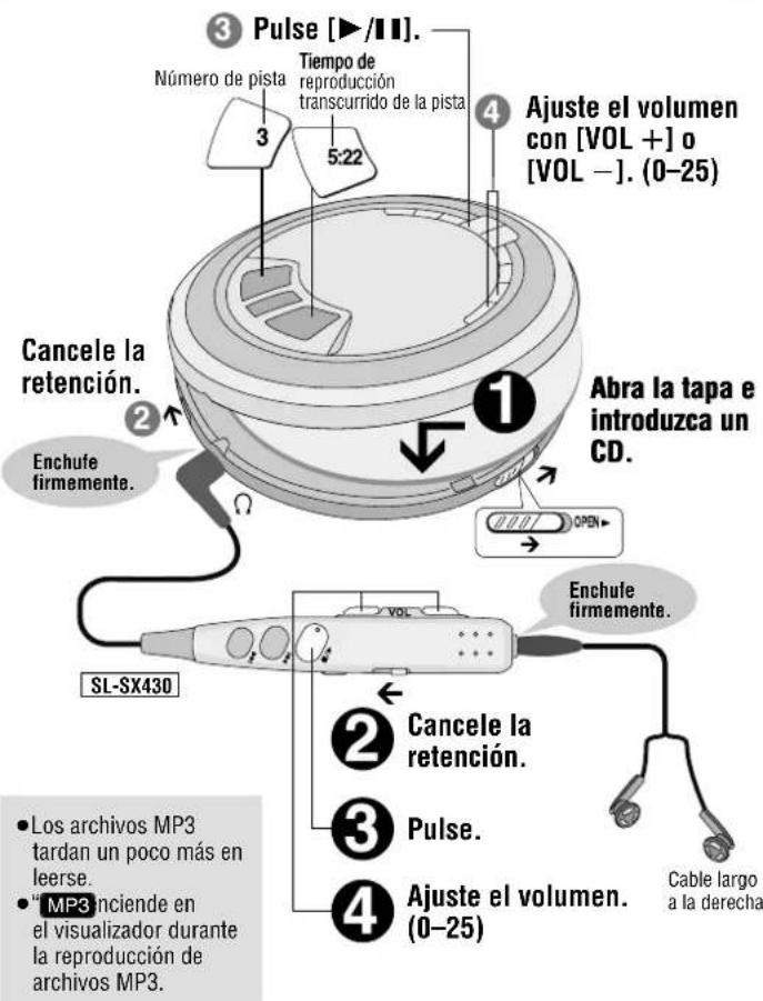 PANASONIC SLSX429C - como utiliser el aparato - 1