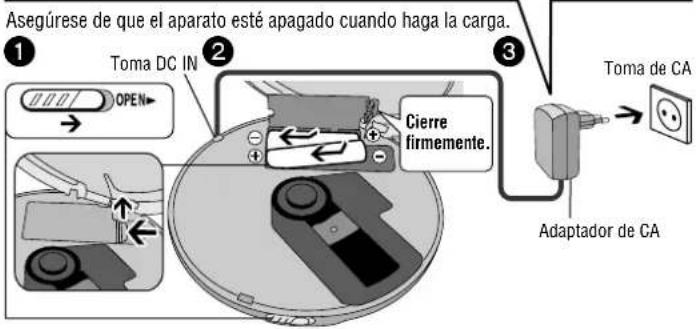 PANASONIC SLSX429C - Para el SL-SX429C - 1
