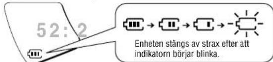 PANASONIC SLSX429C - Batteriindikatorn - 1