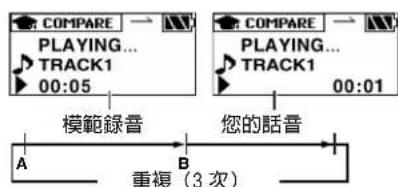 PANASONIC SLMP500V - 將模範錄音和您的話音進行對比(COMPARE) - 3