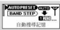 PANASONIC SLMP500V - AUTO(自動) - 3