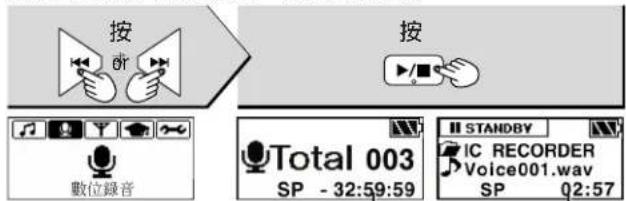 PANASONIC SLMP500V - 2 - 1