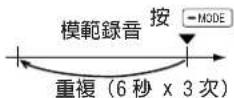 PANASONIC SLMP500V - 重複欣賞模範錄音(追溯複讀模式) - 3