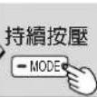 PANASONIC SLMP500V - AUTO(自動) - 1