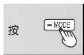 PANASONIC SLMP500V - 選擇手動或預約模式。 - 1