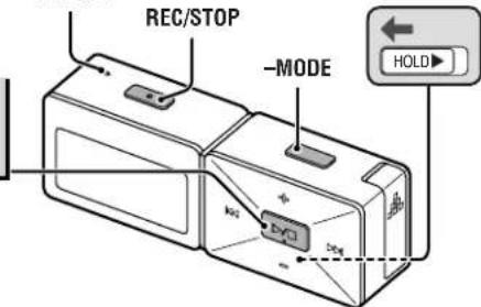 PANASONIC SLMP500V - 打開本機。 - 2