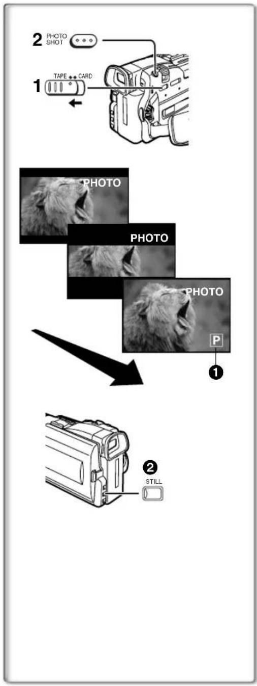 PANASONIC PVDV852 - Enregistrement - 1