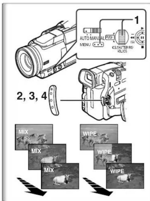 PANASONIC PVDV852 - Cancelling the digital effect - 1
