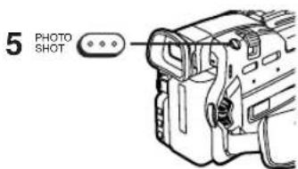 PANASONIC PVDV852 - Voyant [ACCESS] - 3