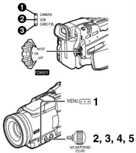 PANASONIC PVDV852 - Adjusting Brightness and Color Level - 2