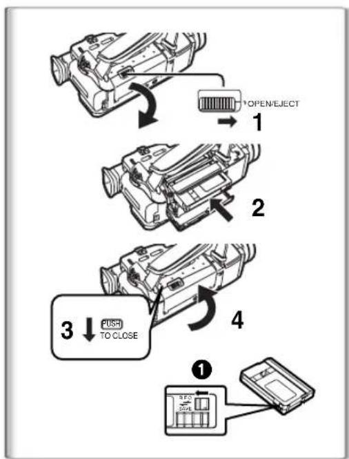 PANASONIC PVDV852 - Attaching the Shoulder Strap - 1