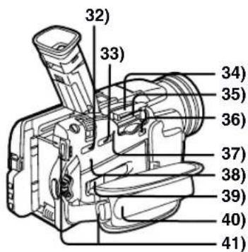PANASONIC PVDV852 - 2) Accessory Shoe - 1