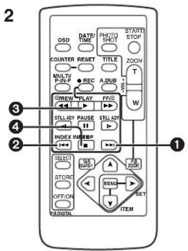 PANASONIC PVDV852 - Repérage de la fin de l'enregistrement - 2