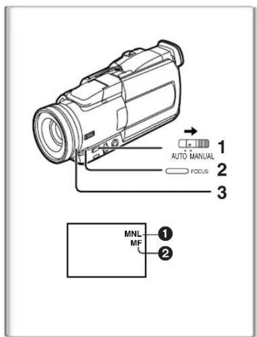 PANASONIC PVDV852 - To Resume Automatic Adjustment - 1