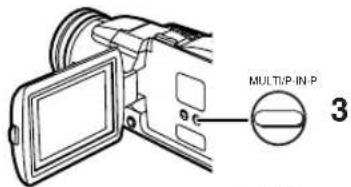 PANASONIC PVDV852 - Mode mixage: - 2