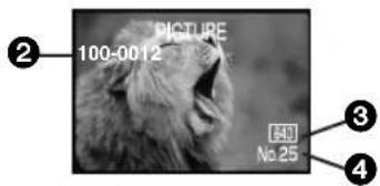 PANASONIC PVDV852 - Carte PhotoShot (suite) - 2