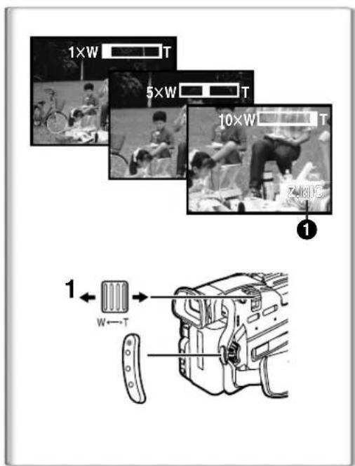 PANASONIC PVDV852 - Recording - 2