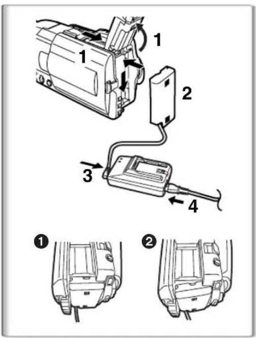 PANASONIC PVDV852 - Setting on the Remote Controller: - 1
