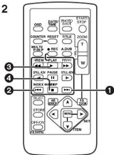 PANASONIC PVDV852 - Cancelling Blank Search prior to completion - 2