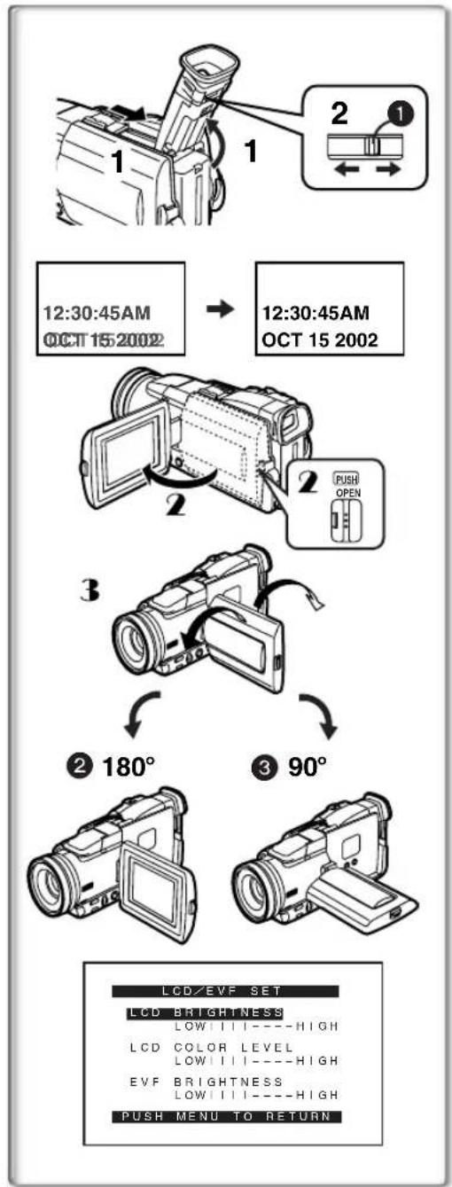 PANASONIC PVDV852 - Adjusting Brightness and Color Level - 1