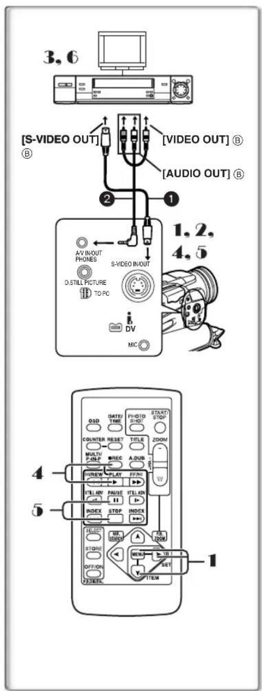PANASONIC PVDV852 - Vérification du réglage DPOF - 3