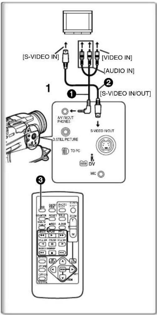PANASONIC PVDV852 - Press the Index Button [◀◀] or [▶▶] ④ on the Remote controller. - 1