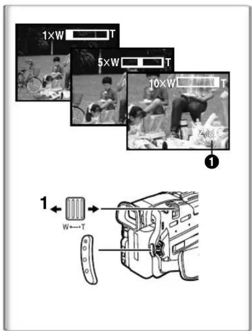 PANASONIC PVDV852 - Enregistrement - 2