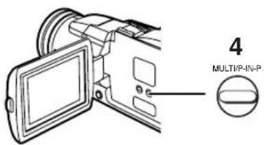 PANASONIC PVDV852 - Lecture en mode volet et mode mixage - 2