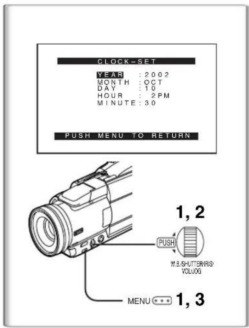 PANASONIC PVDV852 - Short-Cut Menus of the Card Playback Mode Ⓐ - 1