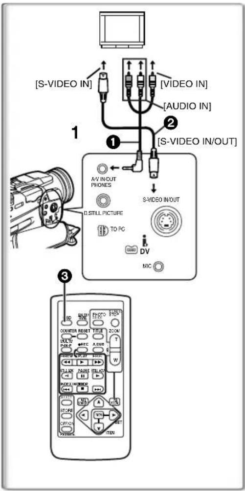 PANASONIC PVDV852 - Appuyer sur la touche index [◀◀] ou [▶▶] ④ de la télécommande. - 1