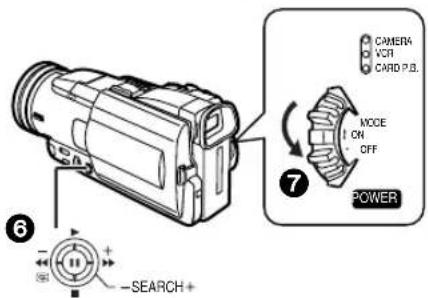PANASONIC PVDV852 - Accessoires standard - 6