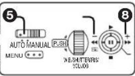 PANASONIC PVDV852 - Audio Recording Mode - 7