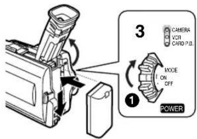 PANASONIC PVDV852 - Accessoires standard - 1