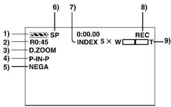 PANASONIC PVDV852 - À propos de la structure du dossier lors de l'utilisation de la carte mémoire dans l'ordinateur - 2