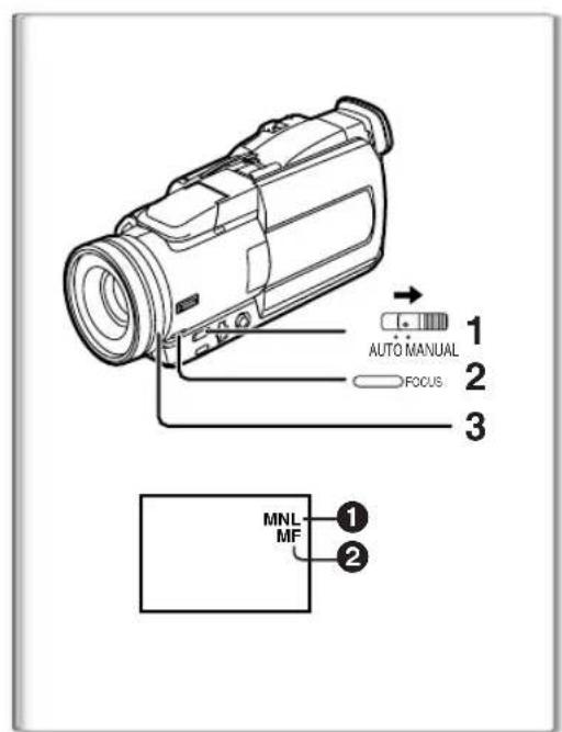 PANASONIC PVDV852 - Annulation du réglage automatique de l'exposition - 3