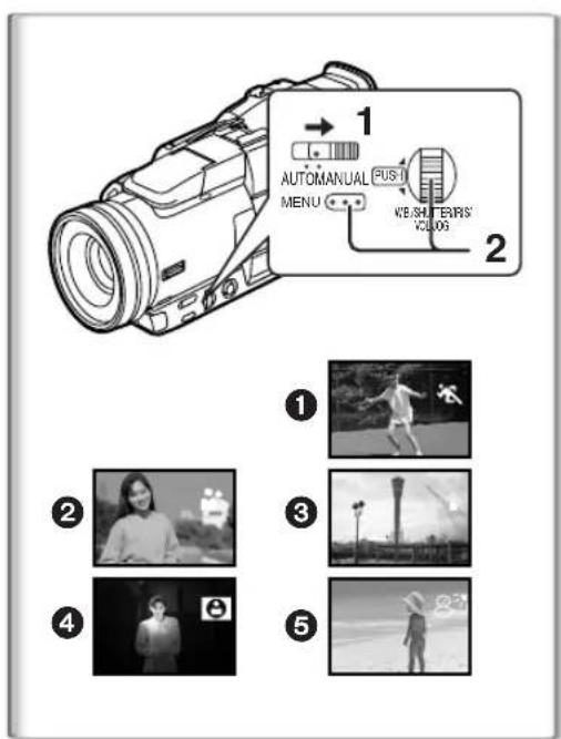 PANASONIC PVDV852 - Fade Out② - 3
