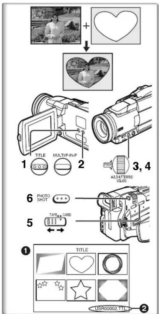 PANASONIC PVDV852 - Réinitialisation du paramétrage du diaporama - 2