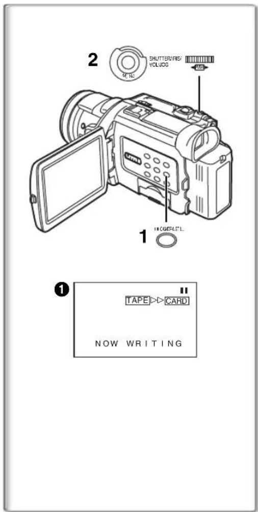 2 SHUTTER/IR/ VOLI/OG 1 COFFAST L. TAPE > CARD NOW WRITING
