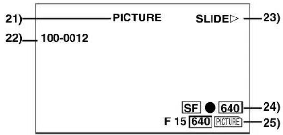 PANASONIC PVDV953 - 11) Date/Time Indication ( 23, 66) - 2
