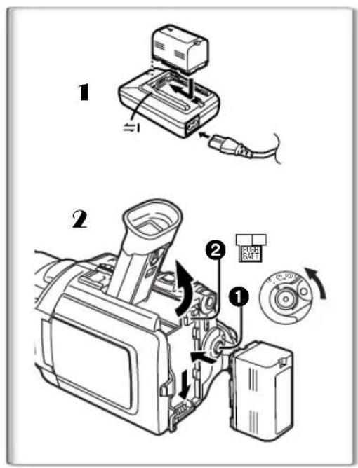 Diagram showing two steps of a camera setup with labeled components and directional arrows indicating motion or operation.