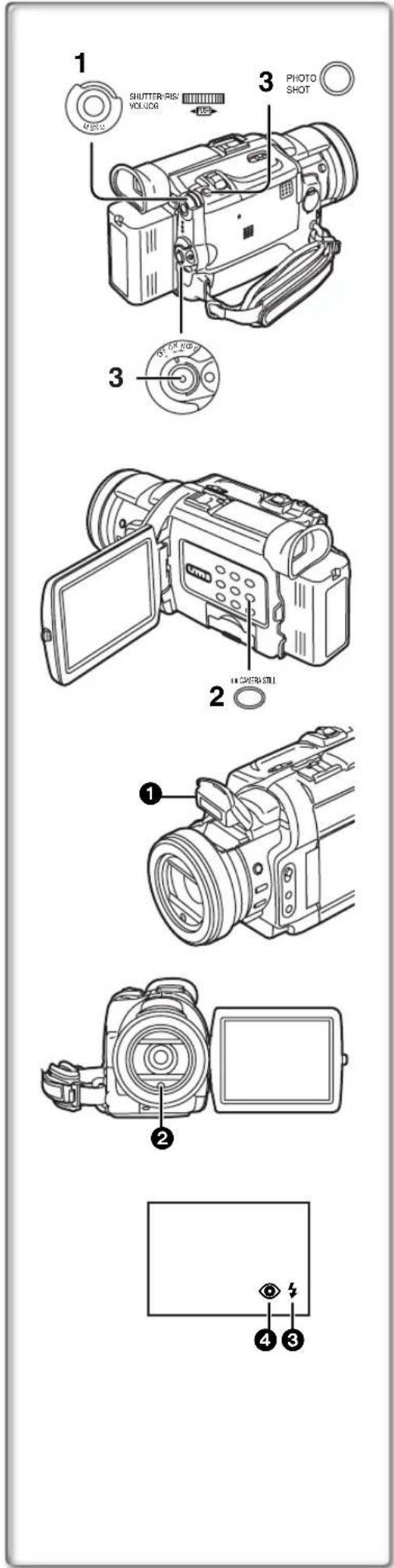 1 SHUTTER RISK VOLUCG 3 PHOTO SHOT 2 1# CAVERA STILL ① ② ③ ④ ③