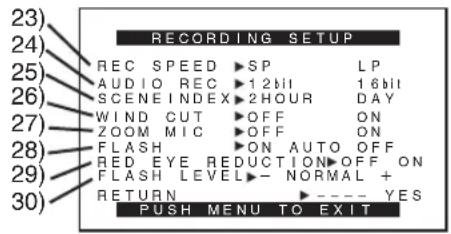 23) RECR CDING SETUP 24) REC SPEED ▶SP LP 25) AUDIO REC ▶1 2bit 16bit 26) SCENE INDEX ▶2 HOUR DAY 27) WIND CUT ▶OFF ON 28) ZOOM MIC ▶OFF ON 29) FLASH ▶ON AUTO OFF 30) RED EYE REDUCTION ▶OFF ON 31) FLASH LEVEL ▶- NORMAL + 32) RETURN ▶---- YES 33) PUSH MENU TO EXIT