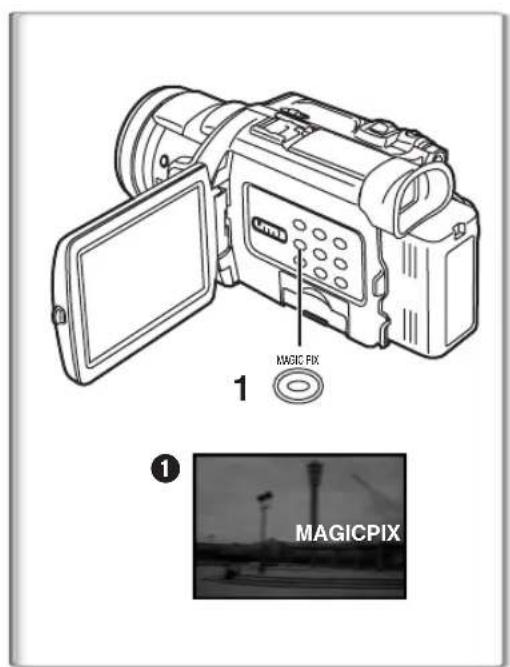 MAGIC FIX 1 MAGICPIX ①