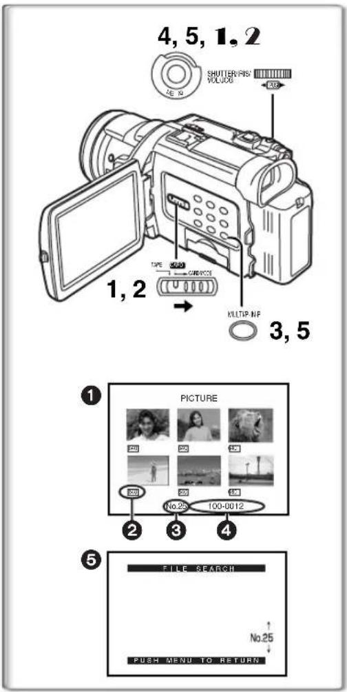 4, 5, 1, 2 SHUTTER/PIS VOLUME 1, 2 TAPE COMPRESSOR COMPRESSOR MULTIP INF 3, 5 PICTURE No.25 100-0012 FILE SEARCH No.25 PUSH MENU TO RETURN