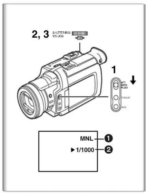 2, 3 S/LITTERS VOLUOG 1 MNL 1/1000 MTC MATERIAL MODEL FOCUS OIL ① ②