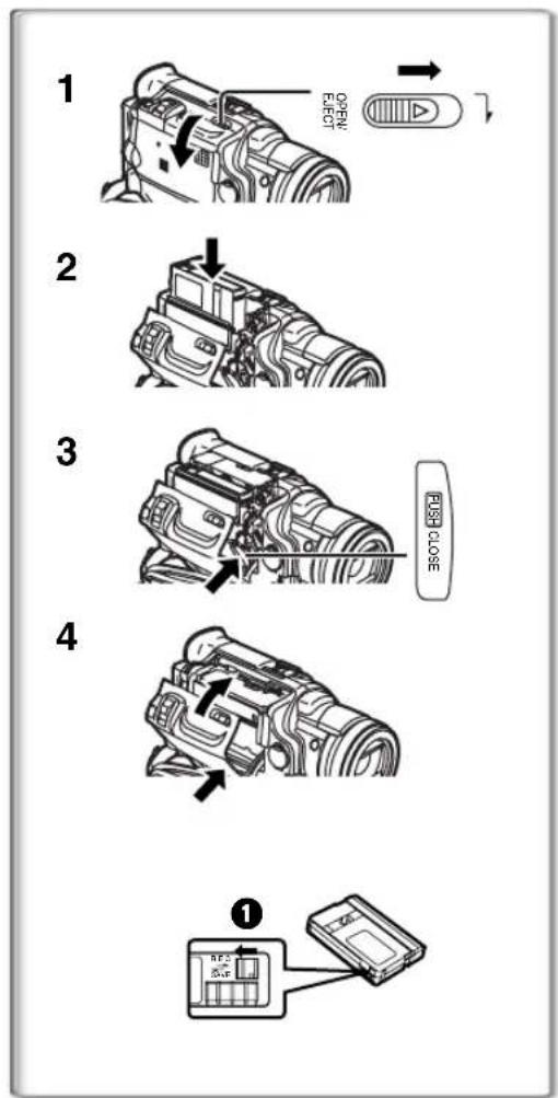 PANASONIC PVDV953 - Attaching the Shoulder Strap - 1